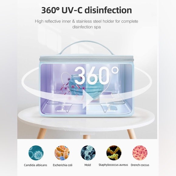 Securebrite Large Collapsible Sanitizer Bag NIB - Picture 4 of 5